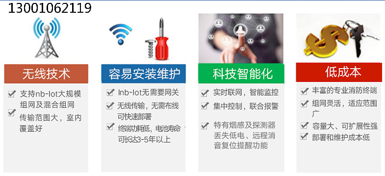 NB-IOT智能手动报警按钮