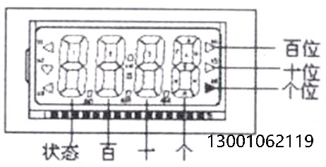 LD128EN-100电子编码器液晶指示说明 