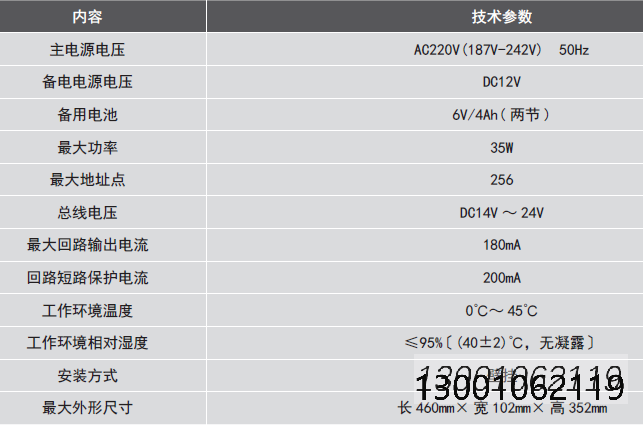 LDK800EH电气火灾监控设备参数