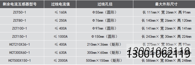 LDT9004EH组合式电气火灾监控探测器使用