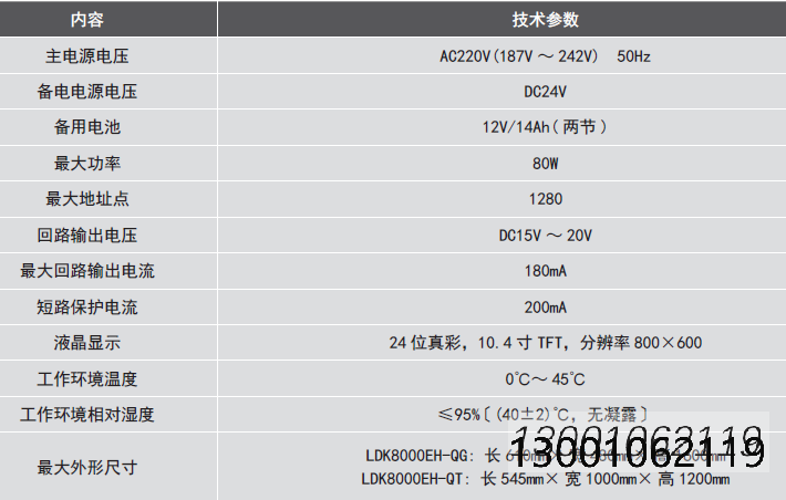 LDK8000EH-QG电气火灾监控设备参数