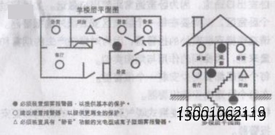 利达JTY-GF-LD3900EN/B光电感烟探测器楼层安装示意图