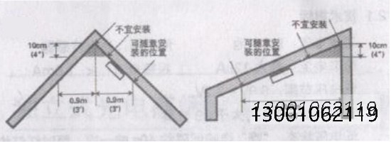 利达JTY-GF-LD3900EN/B光电感烟探测器斜坡安装示意图