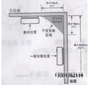 利达JTY-GF-LD3900EN/B光电感烟探测器天花板安装示意图