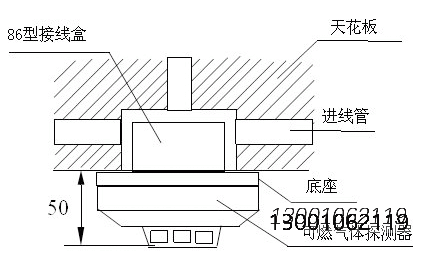 JQB-HX2132 安装示意图